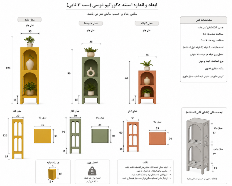 خرید استند دکوری